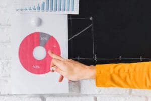 Segmentação: Como Transformar a Tua Estratégia de Marketing Digital